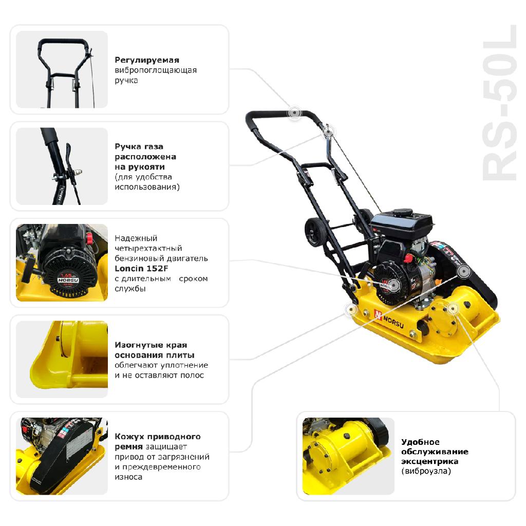 картинка Виброплита бензиновая прямоходная NORSU RS-50L (колесный комплект) от ООО «Строительный крепеж»