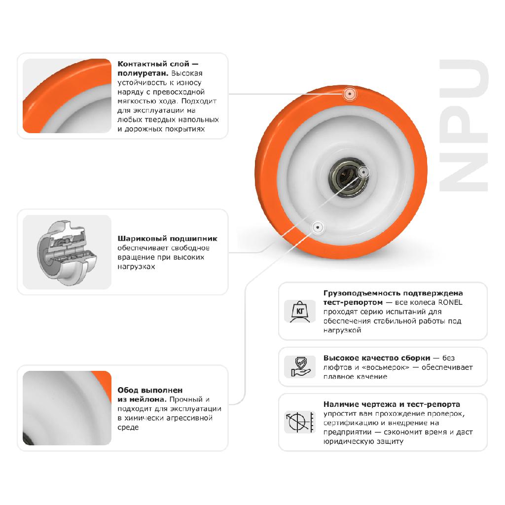 картинка Колесо большегрузное полиуретановое RONEL NPU 100 от ООО «Строительный крепеж»