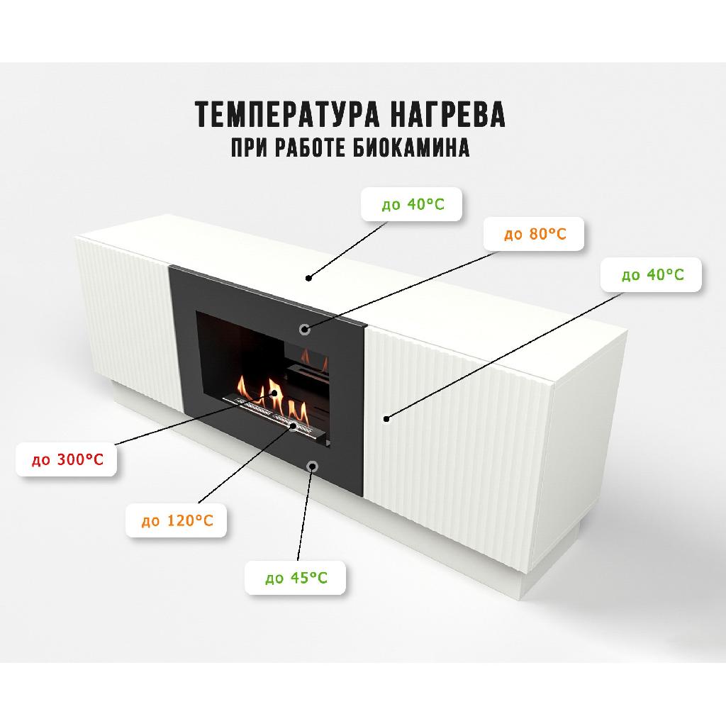 картинка Тумба с биокамином Firelight BFP/P-1400L белая от ООО «Строительный крепеж»