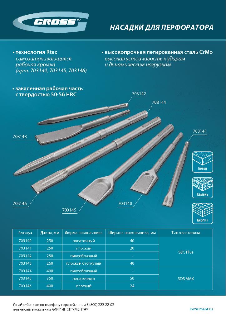 картинка Зубило плоское, изогнутое 40 x 260мм, CrMo, SDS PLUS Gross от ООО "Строительный Крепеж"
