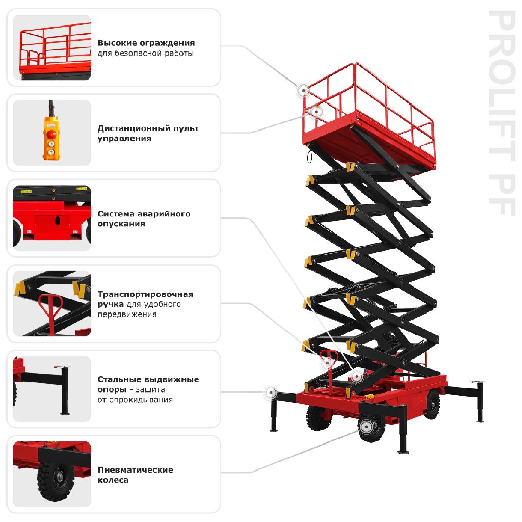 картинка Ножничный подъемник PROLIFT PF0805 (PROLIFT SJY0.5-6) от ООО «Строительный крепеж»
