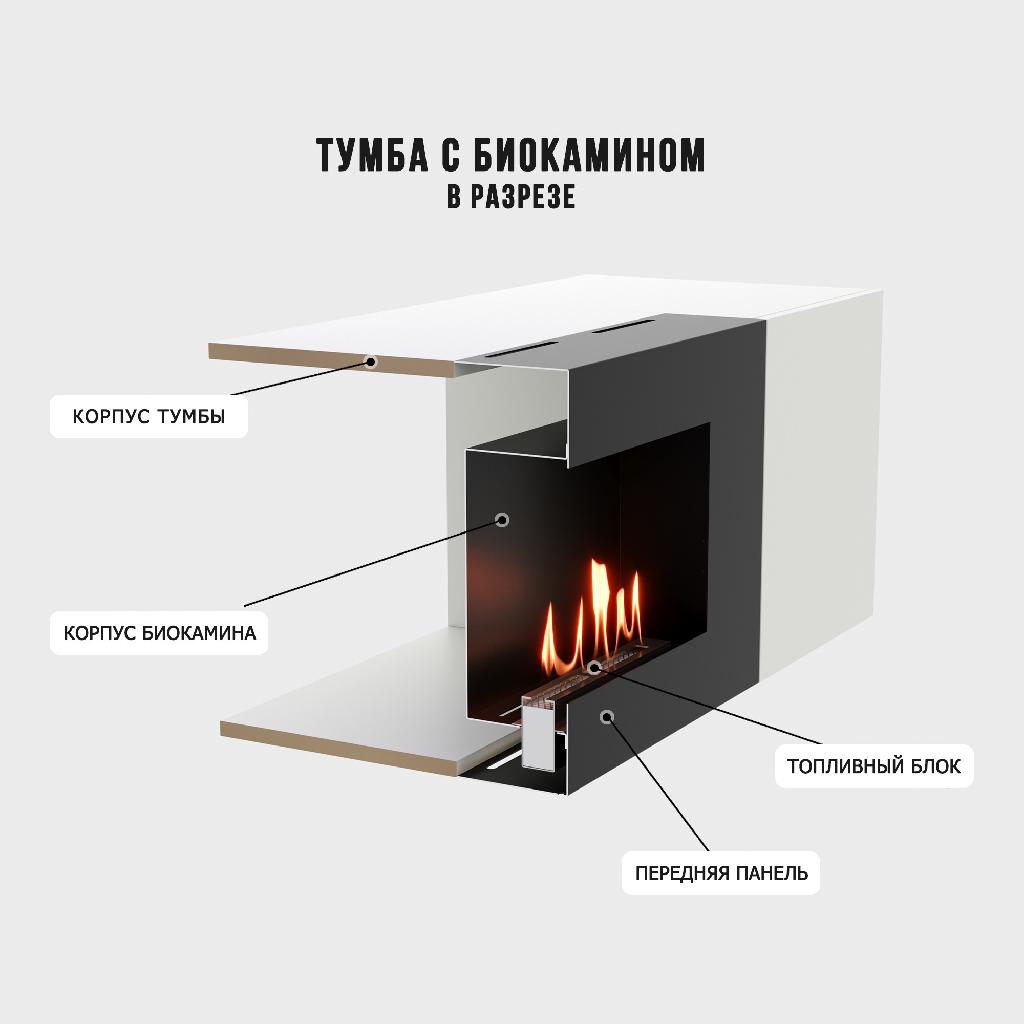 картинка Тумба с биокамином Firelight BFP-P1600 белая от ООО «Строительный крепеж»
