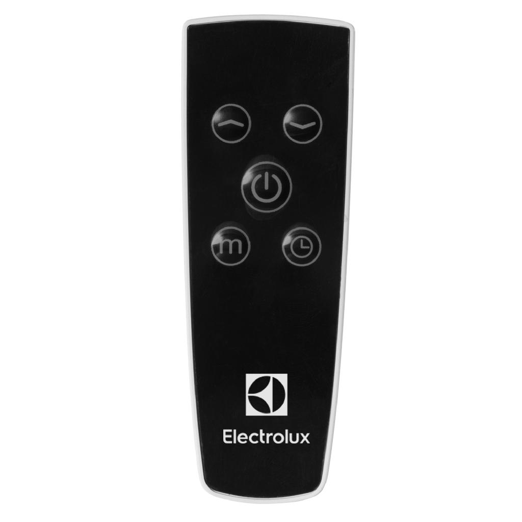картинка Настенный тепловентилятор Electrolux EFH/W-7020 от ООО «Строительный крепеж»