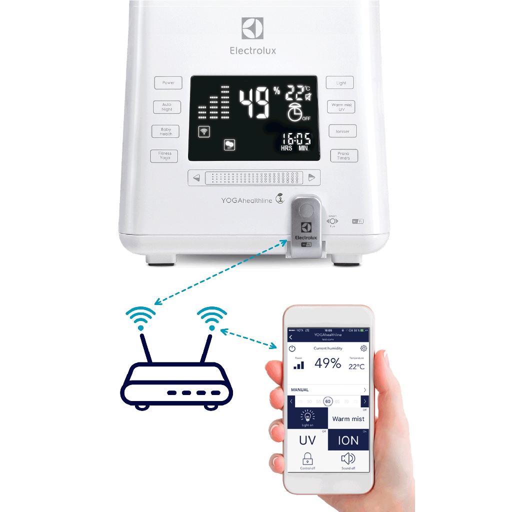 картинка Увлажнитель-ecoBIOCOMPLEX ультразвуковой Electrolux EHU-3815D YOGAhealthline от ООО «Строительный крепеж»
