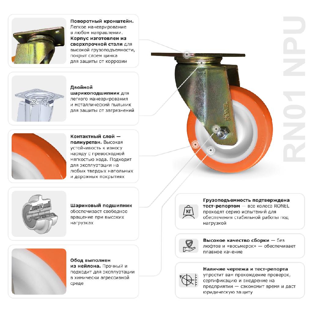 картинка Колесо большегрузное полиуретановое RONEL RN01 NPU 125 от ООО «Строительный крепеж»