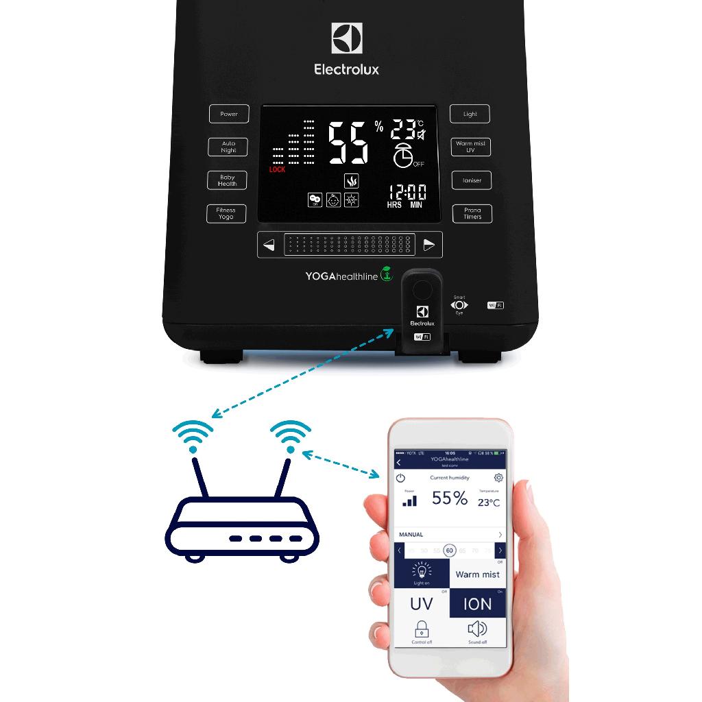 картинка Увлажнитель-ecoBIOCOMPLEX ультразвуковой Electrolux EHU-3810D YOGAhealthline от ООО «Строительный крепеж»