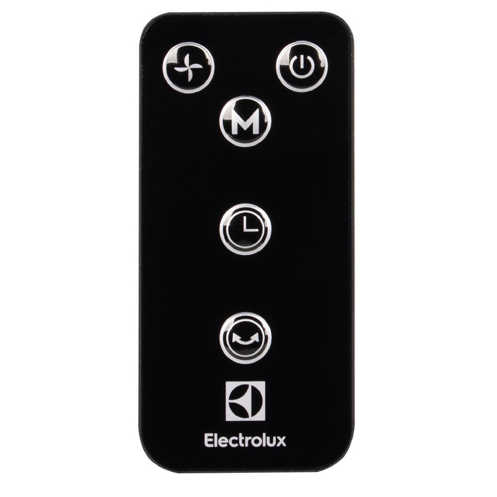 картинка Пульт дистанционного управления для ELECTROLUX EFF-1004I (21130208172) от ООО «Строительный крепеж»
