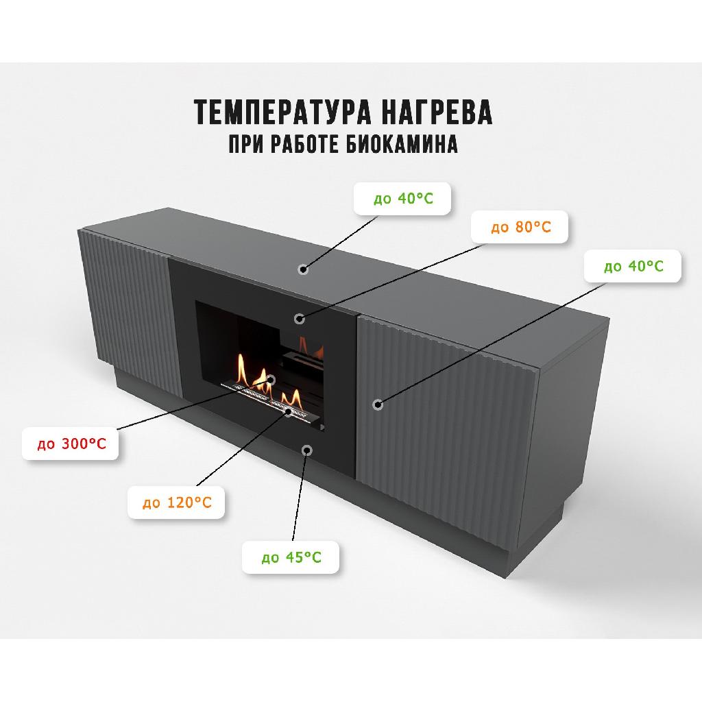 картинка Тумба с биокамином Firelight BFP/P-1400L графит от ООО «Строительный крепеж»