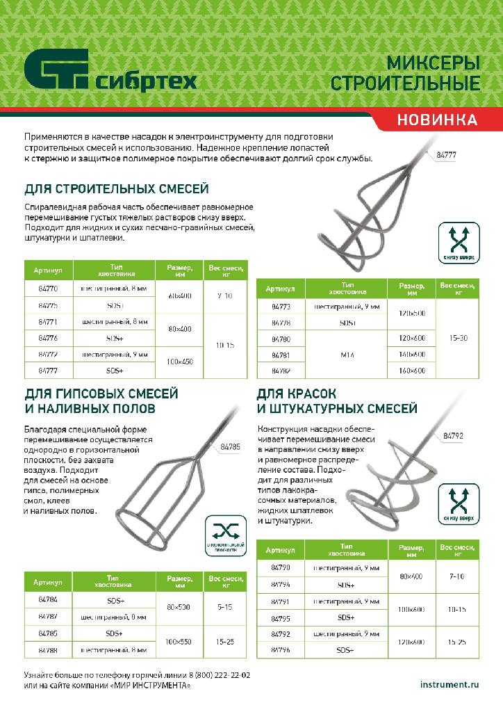 картинка Миксер для строительных смесей, 120х600мм, хвостовик М14 Сибртех от ООО "Строительный Крепеж"