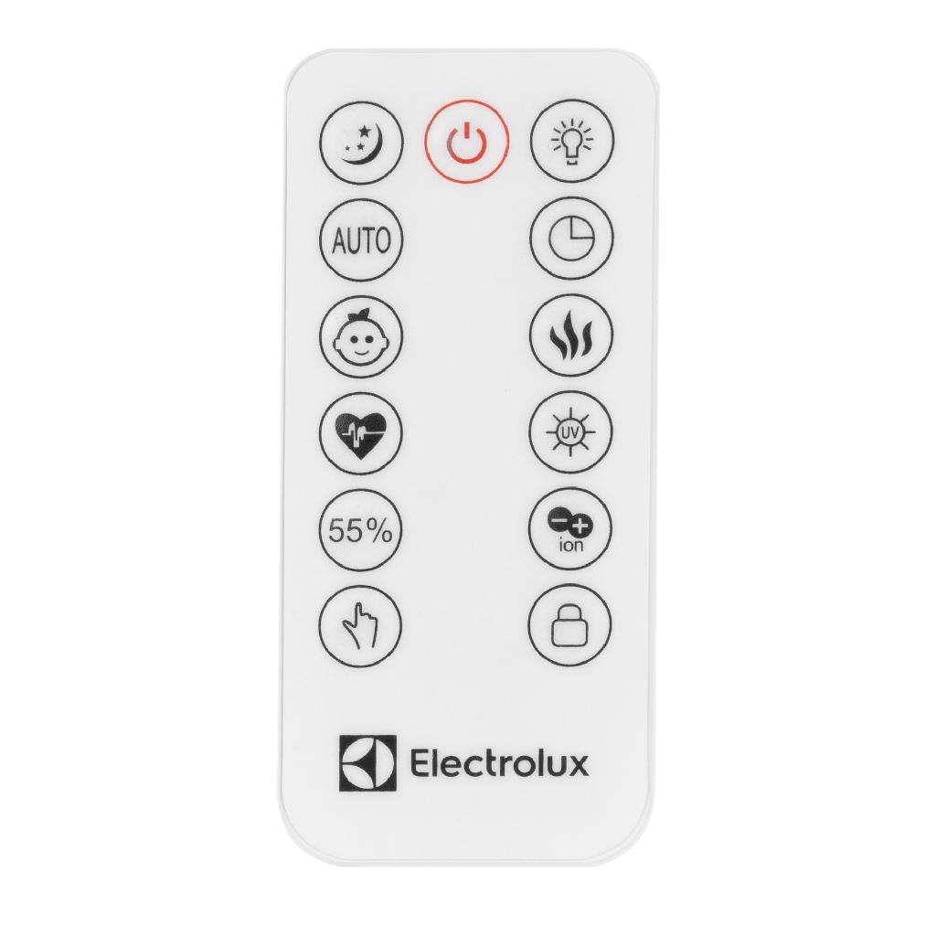 картинка Пульт управления EHU 3310D (White) (SH806-00-31W) от ООО «Строительный крепеж»