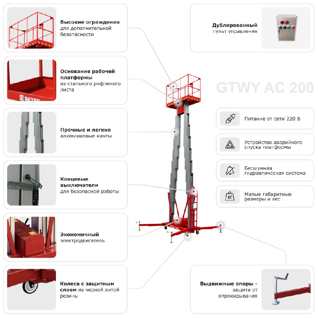 картинка Двухмачтовый подъемник SKYER GTWY8-200 от ООО «Строительный крепеж»