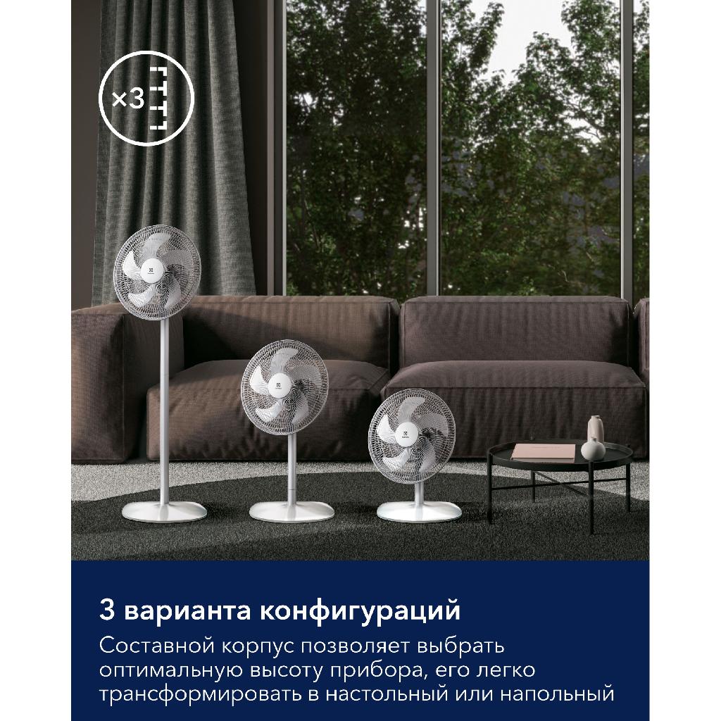 картинка Вентилятор напольный Electrolux EFF-1005 от ООО «Строительный крепеж»