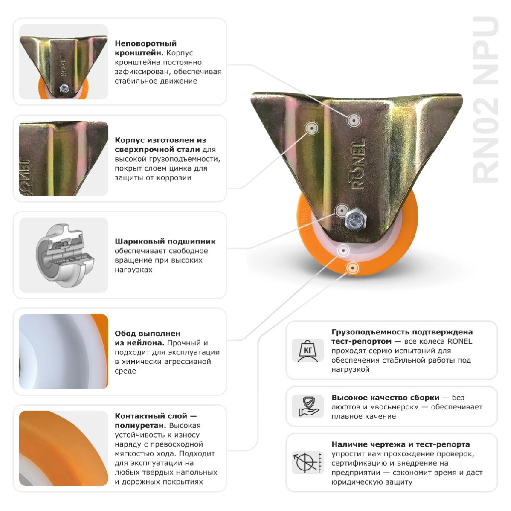 картинка Колесо большегрузное полиуретановое RONEL RN02 NPU 100 от ООО «Строительный крепеж»