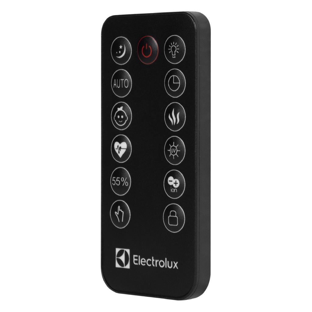 картинка Пульт управления EHU 3310D (Black) (SH806-00-31B) от ООО «Строительный крепеж»