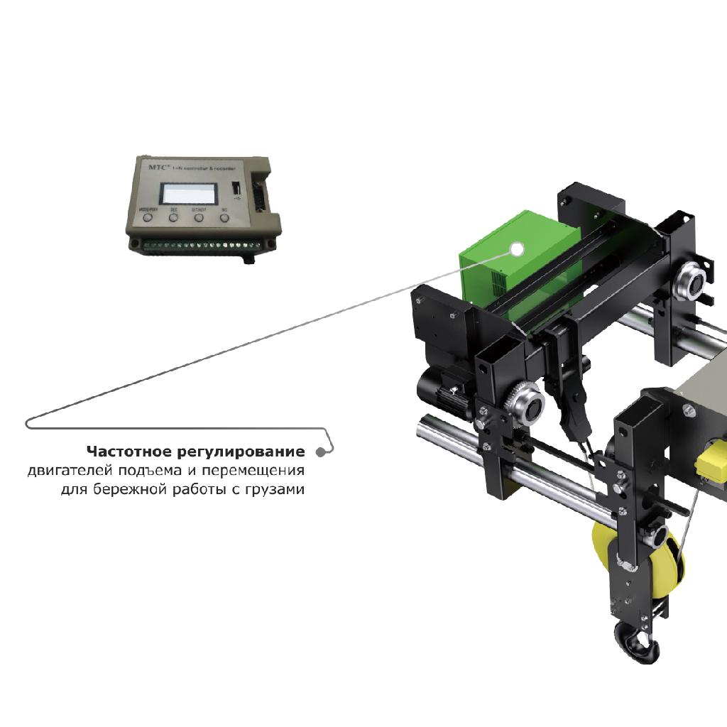картинка Таль электрическая канатная GEARSEN PRO SH 10т, 12м от ООО «Строительный крепеж»