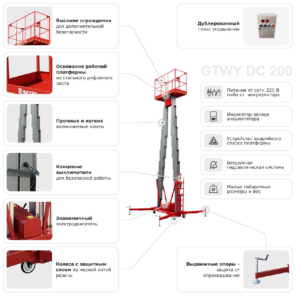 картинка Двухмачтовый подъемник SKYER GTWY8-200 AC/DC от ООО «Строительный крепеж»