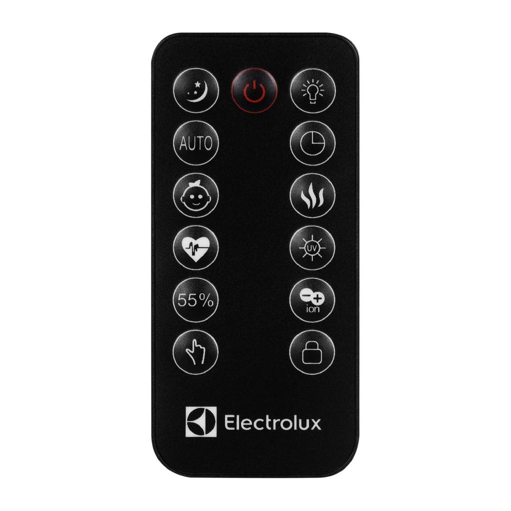 картинка Пульт управления EHU 3310D (Black) (SH806-00-31B) от ООО «Строительный крепеж»