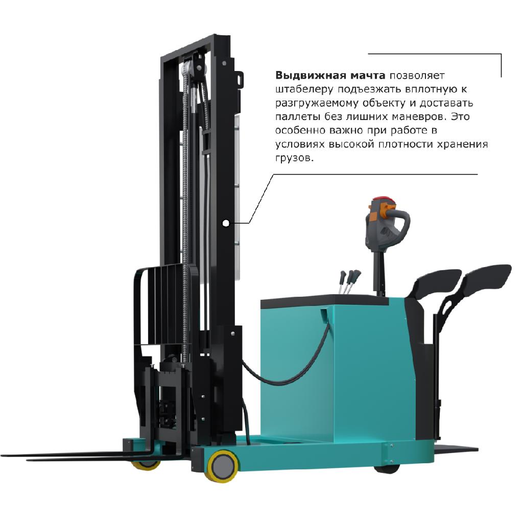 картинка Штабелер с выдвижной мачтой (мини-ричтрак) PROLIFT PRO MRV 2045 от ООО «Строительный крепеж»