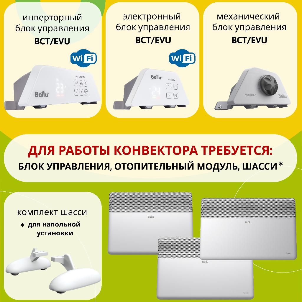картинка Блок управления Transformer Electronic Ballu BCT/EVU-4E от ООО «Строительный крепеж»