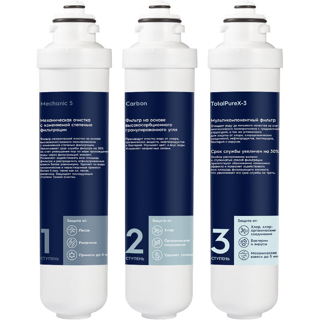 картинка Комплект картриджей Electrolux iS TotalPureX-3 PF от ООО «Строительный крепеж»